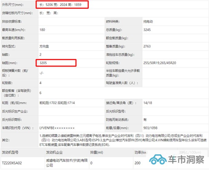 沃尔沃首款MPV发布 换壳极氪009 11月12日亮相-图4