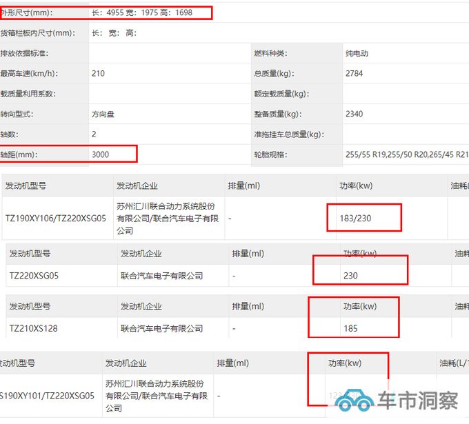 星途星纪元ET实拍比小鹏G9还大 预计年内上市-图9