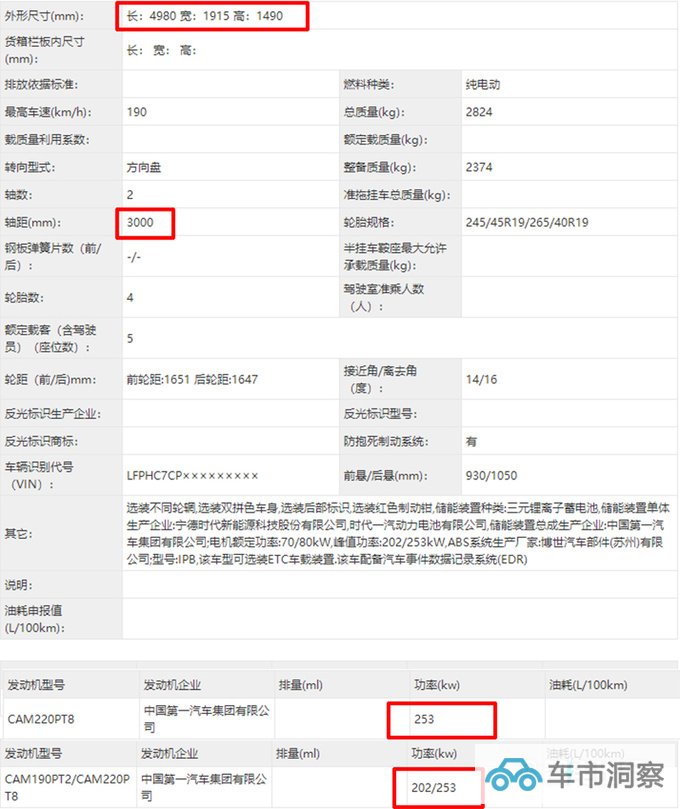 红旗E001最新实拍或命名EH7 尺寸超比亚迪汉EV-图4