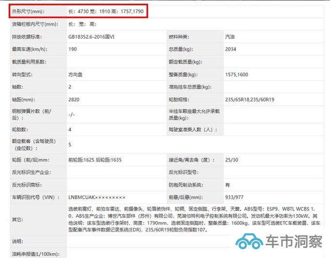 北京越野新BJ30实拍酷似吉利熊猫 尺寸大幅加长-图5
