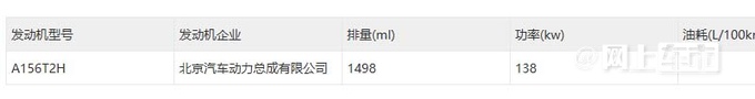 北京越野新BJ30实拍酷似吉利熊猫 尺寸大幅加长-图6