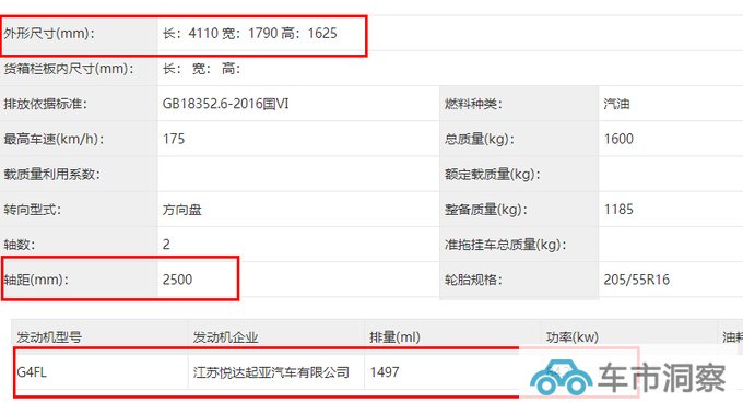 起亚新SUV实拍-替代奕跑 尺寸加长 明年2月上市-图5