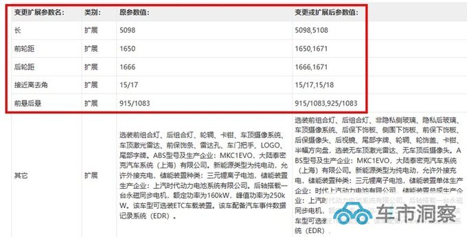 新智己L7实拍造型更高级 预计26.88万起售-图5