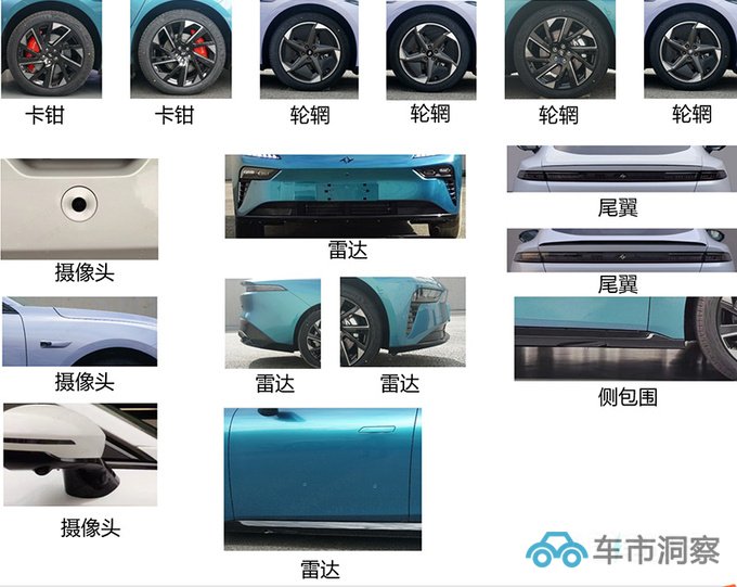 东风奕派轿车或更名eπ007 比比亚迪海豹动力强-图3