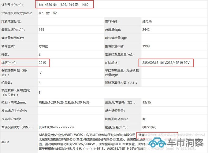 东风奕派轿车或更名eπ007 比比亚迪海豹动力强-图4