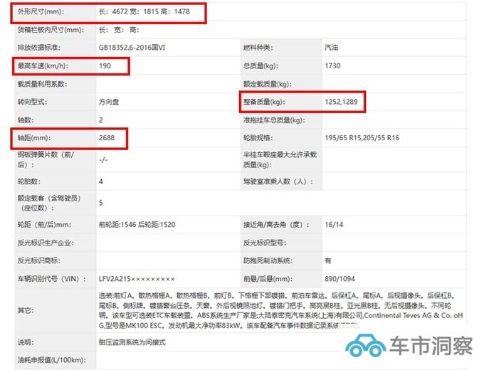 大众新宝来1.5L实拍搭手动变速箱 预计卖10.89万起-图6