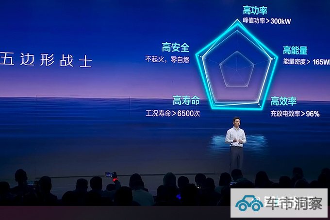 五菱星光11月下旬上市首搭灵犀混动+神炼电池-图1
