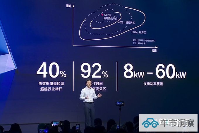 五菱星光11月下旬上市首搭灵犀混动+神炼电池-图5