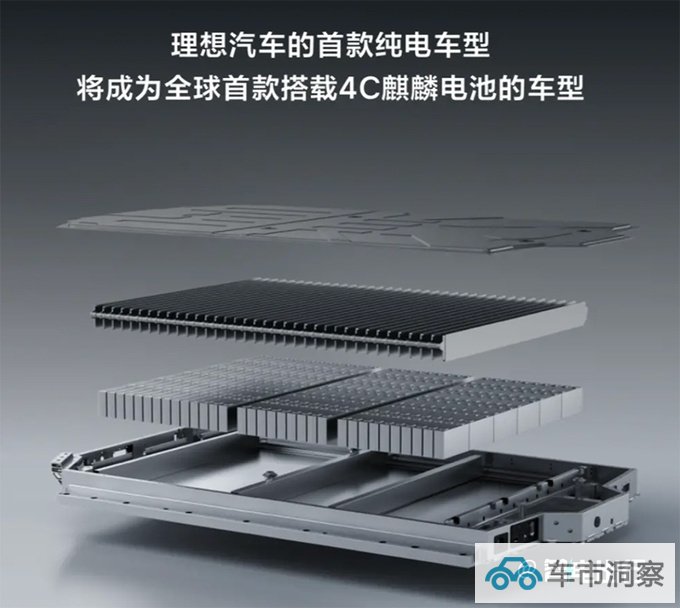 理想MEGA实拍12月上市 官方50万以上销量第一-图6