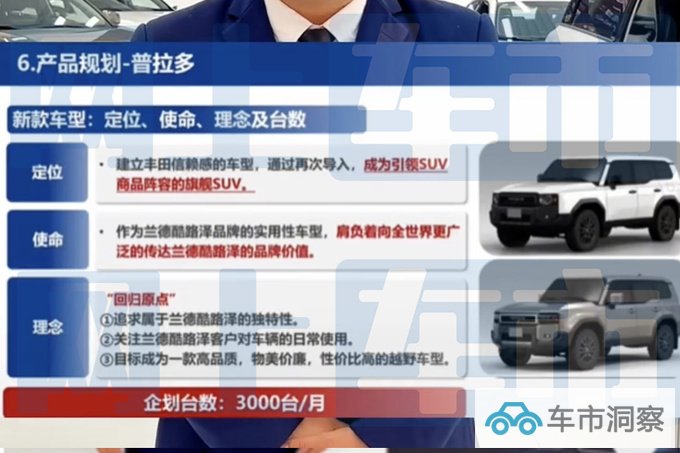 丰田国产新普拉多11月17日首发4S店预售32.68万起-图5
