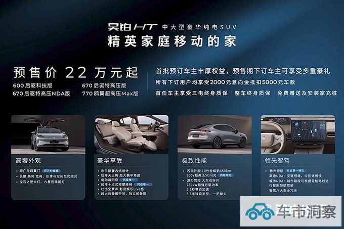 昊铂HT预售22万元起比小鹏G6大 可选鸥翼门-图2