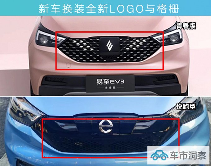 官降x万江铃新易至EV3售xx.xx-xx.xx万 续航升级-图1