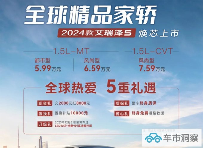 官方降价奇瑞2024款艾瑞泽5售5.99万起 换新1.5L-图4
