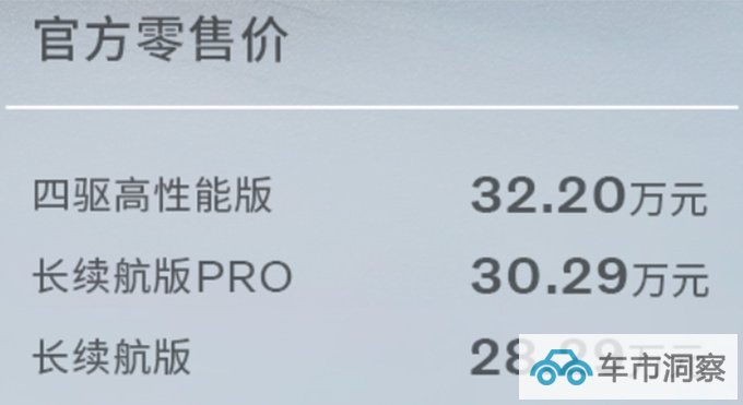 全面涨价沃尔沃新XC40售28.29万起 续航大幅提升-图4