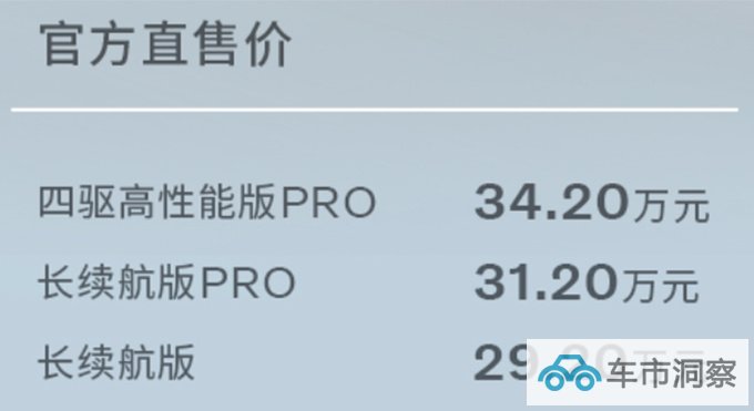 全面涨价沃尔沃新XC40售28.29万起 续航大幅提升-图6