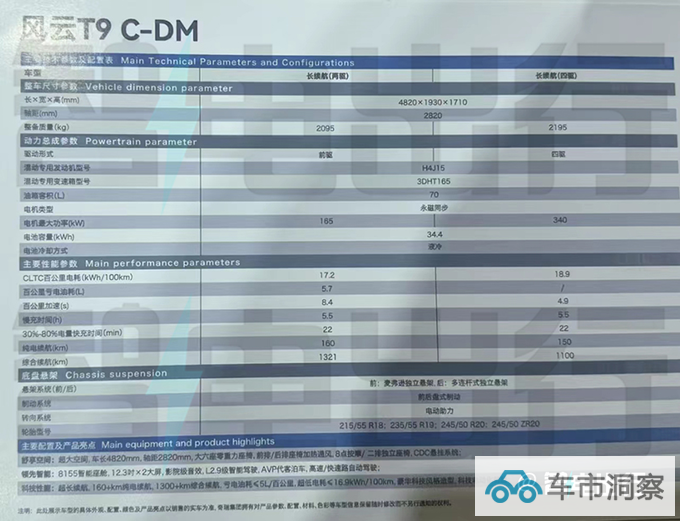 奇瑞瑞虎9混动曝光命名风云T9 续航1321km-图4