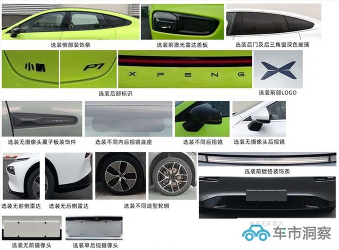 小鹏新P7i最快月底上市 续航缩水 预计20.99万起售-图3