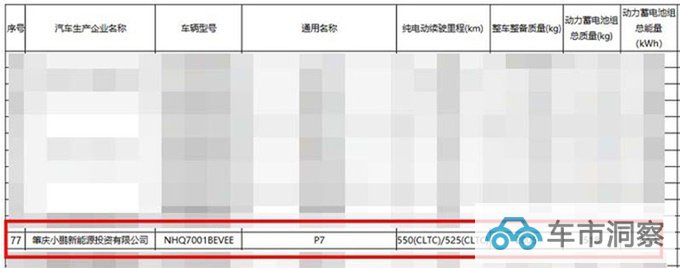 小鹏新P7i最快月底上市 续航缩水 预计20.99万起售-图5