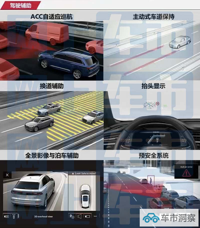 奥迪高性能版配置曝光12月交付 预售116.98万元-图15