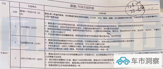 吉利星瑞L销售资料曝光续航1000+km 或售12.8万起-图4
