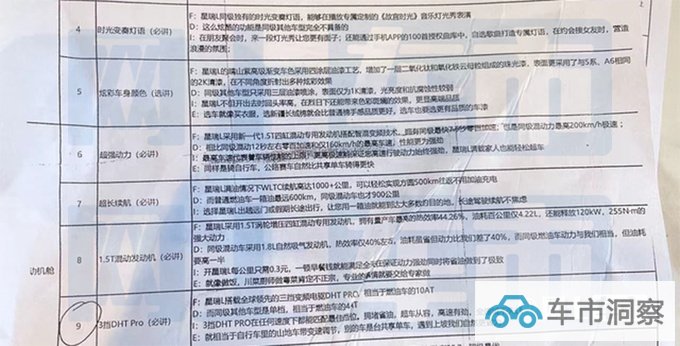 吉利星瑞L销售资料曝光续航1000+km 或售12.8万起-图5