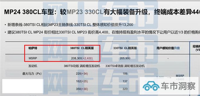 2024款大众帕萨特内部资料曝光取消2.0T低功率版-图8