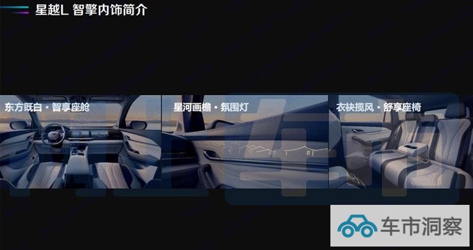 吉利新星越L配置曝光4S店或降价顶配卖18.17万-图8