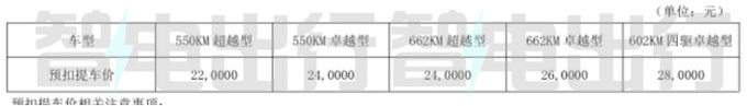 比亚迪宋L 10月31日预售提车价22万元-28万元-图1
