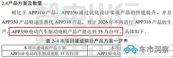 大众下一代国产电机曝光 能耗更低 ID.3/ID.4将搭载-图5