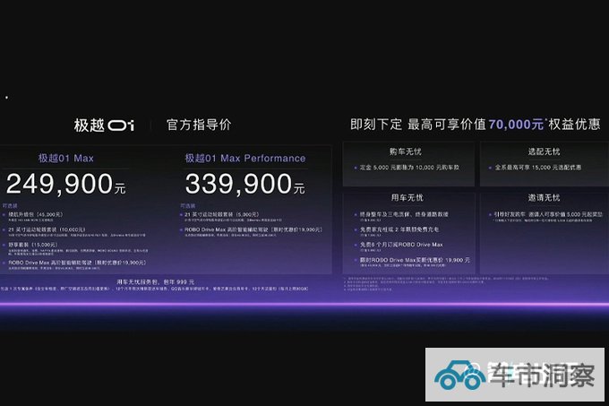官降1.5万极越01售24.49万起 标配6K 3D巨屏-图1
