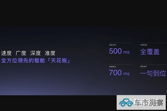 官降1.5万极越01售24.49万起 标配6K 3D巨屏-图5