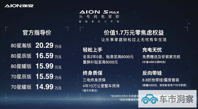 全面涨价埃安AION S Max售14.99万起 车身加长-图4