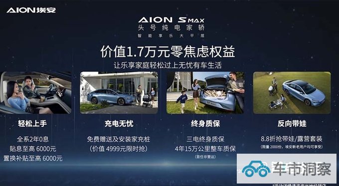 全面涨价埃安AION S Max售14.99万起 车身加长-图5