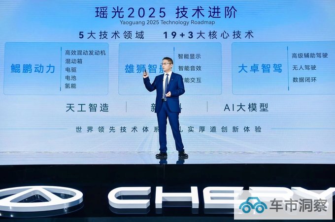 2023奇瑞科技day新技术爆发星途瑶光C- DM首发这项硬核黑科技-图1