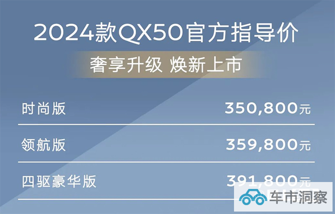 官降7.8万英菲尼迪新QX50售35.08万起 增新车色-图4