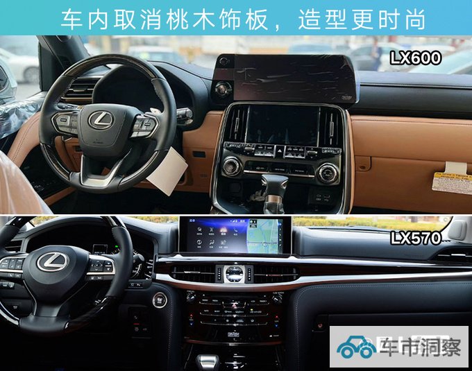 雷克萨斯LX重返中国美规售174.8万 比海外贵一倍-图15