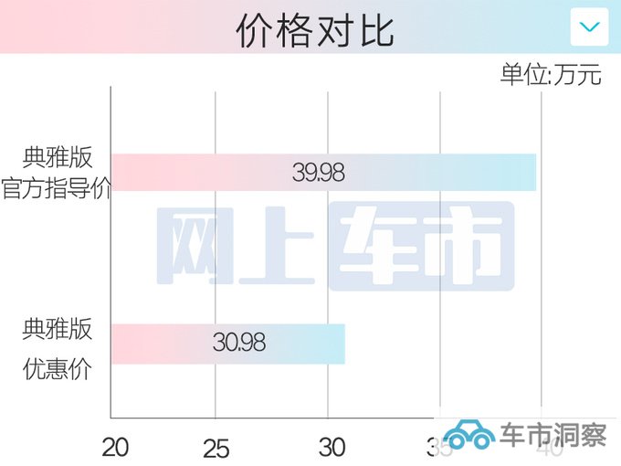 英菲尼迪坚守中国市场 11月将发2024款QX60-图5