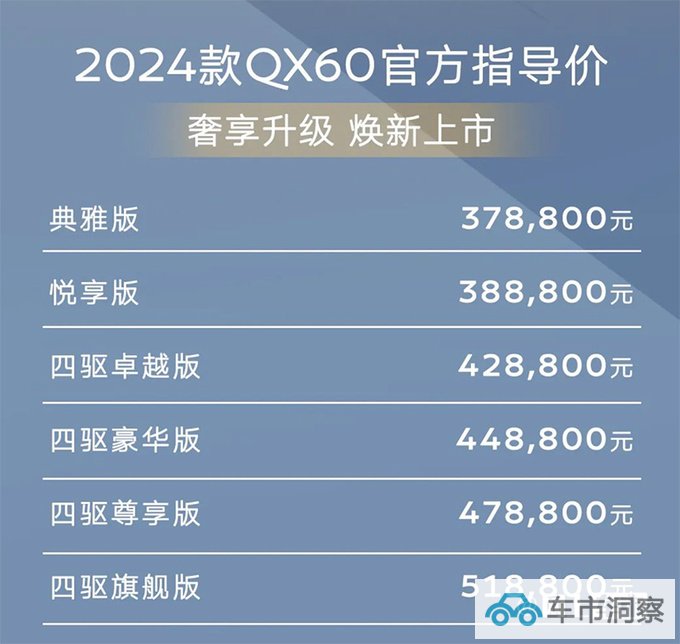 官降超10万英菲尼迪新QX60售37.88万元-51.88万元-图4