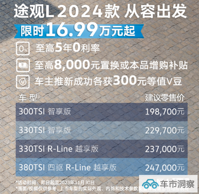 全面降价大众2024款途观L售19.87万起 8项减配-图4