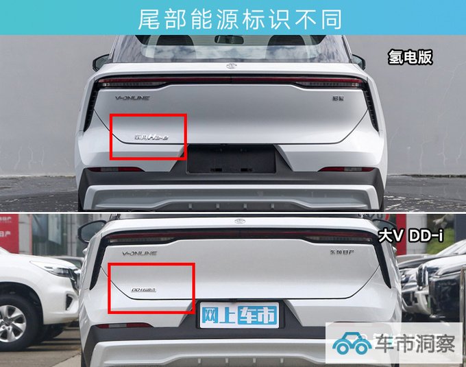 启辰大V氢电版明日上市搭比亚迪电池 前脸造型大改-图7