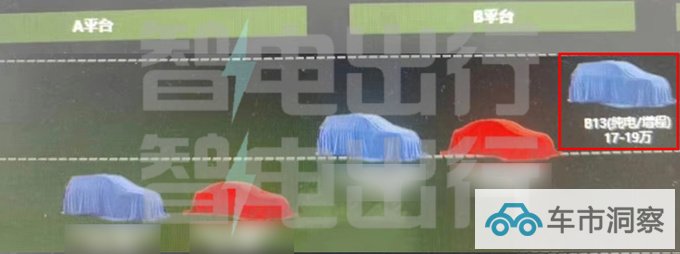 零跑大型SUV或命名C16 明年6月发布 预计17万起售-图1