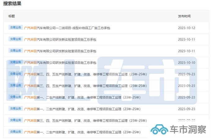 丰田9代凯美瑞11月亮相 停售燃油车电感造型-图4