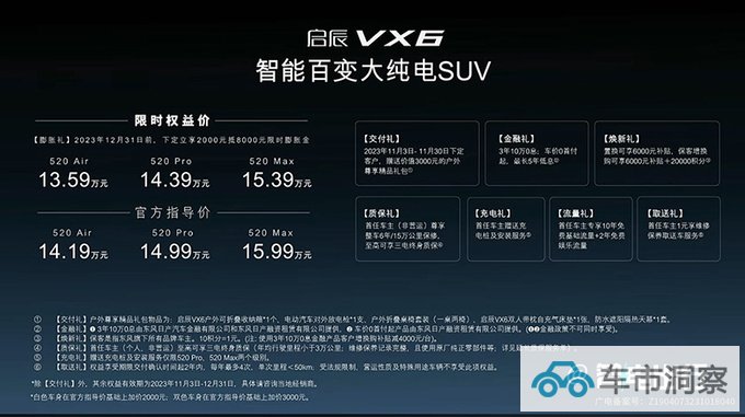 启辰VX6售13.59万起座椅放平变2.5×1.5米大床-图2