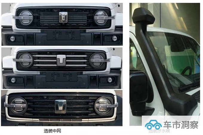 新坦克300街拍曝光油耗大降-跑1公里仅需2毛钱-图7