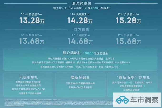 全面降价新领克06售13.28万起 动力大幅提升-图1