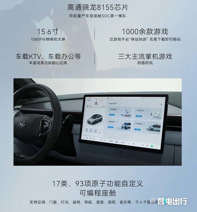 极狐阿尔法T5 12月上市 销售预计卖15-20万-图6