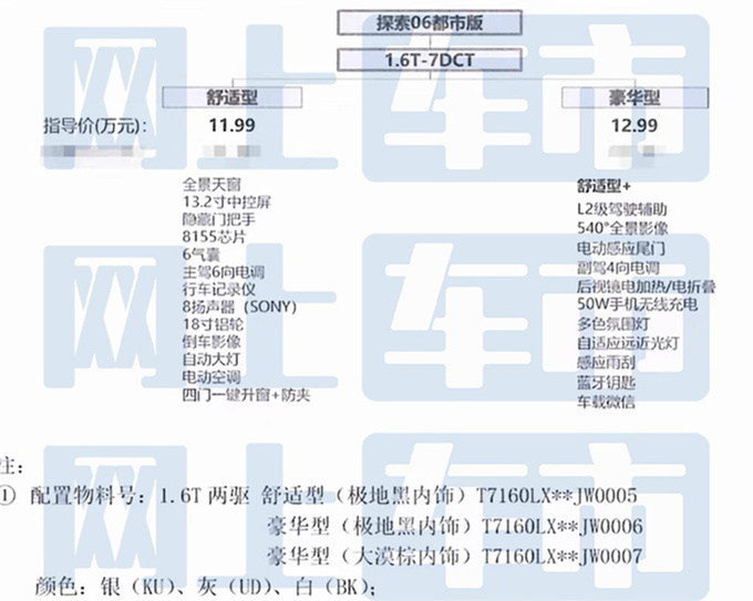 奇瑞探索06都市版12月6日上市 4S店未上市优惠3万-图4