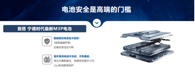 M3X 超混平台+3 挡 DHT,瑶光 C-DM 预计 2024 年一季度上市-图9