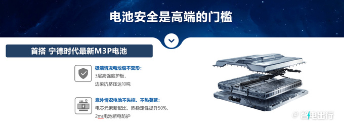 生而全球生而高端星途M3X超混开启原生混动新时代-图9