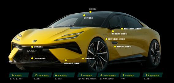 从特斯拉ModelＳ到路特斯EMEYA谁是百万纯电市场的最强形态-图7